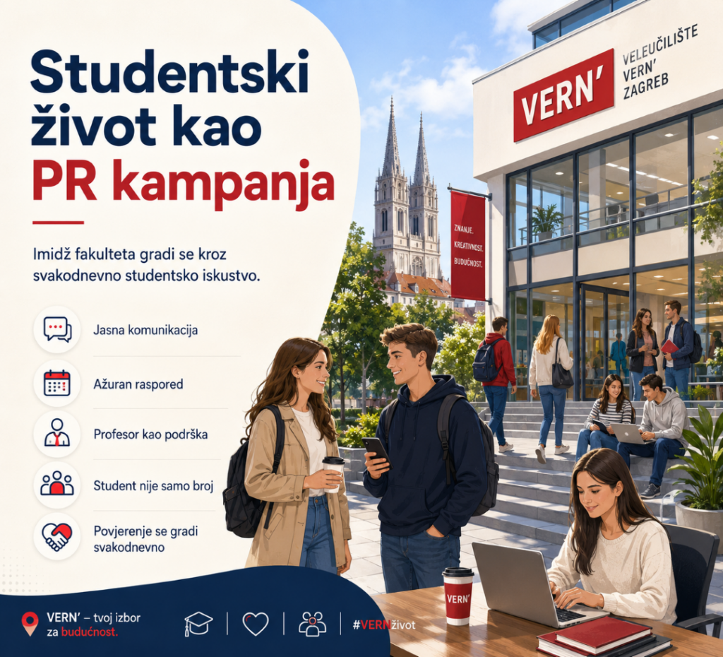 Sveučilište, VERN' PR-Svijet