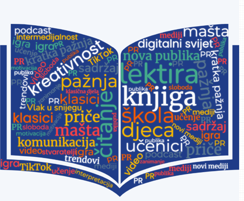 Vizual otvorene knjige ispunjene ključnim pojmovima poput lektira, knjiga, čitanje, škola, djeca, kreativnost, digitalni svijet, TikTok, podcast i PR. 