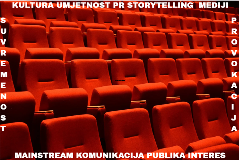 Fotografija praznih crvenih sjedala u dvorani, grafički obrađena pojmovima poput kultura, umjetnost, PR, storytelling, mediji, suvremenost, komunikacija, publika i interes.